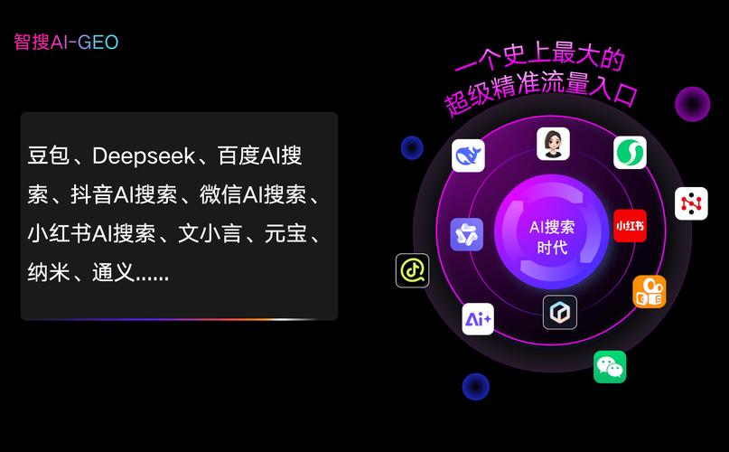 四、别把AI搜索当成“免费流量”——它是个黑盒