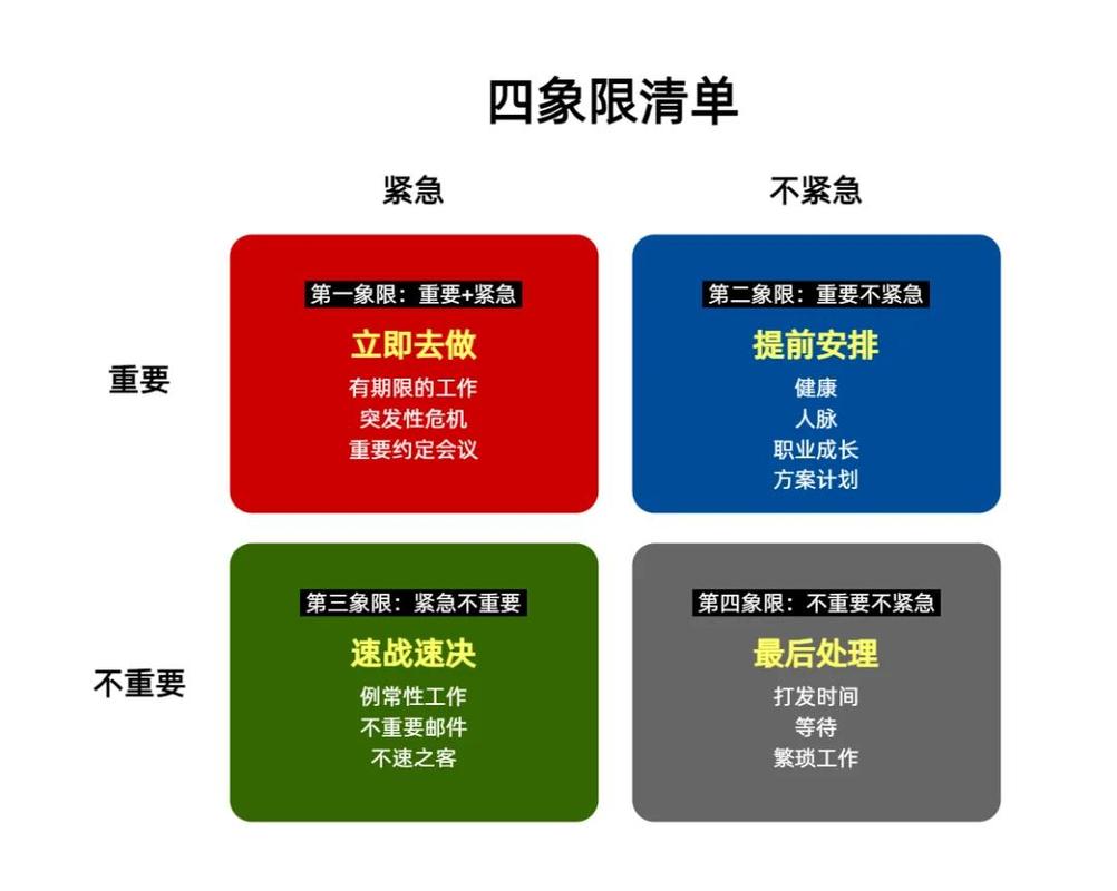 任务管理总是坚持不下去,问题到底出在哪?-我问答网