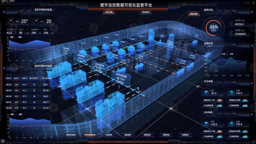 智能制造中QFD与数字孪生集成界面