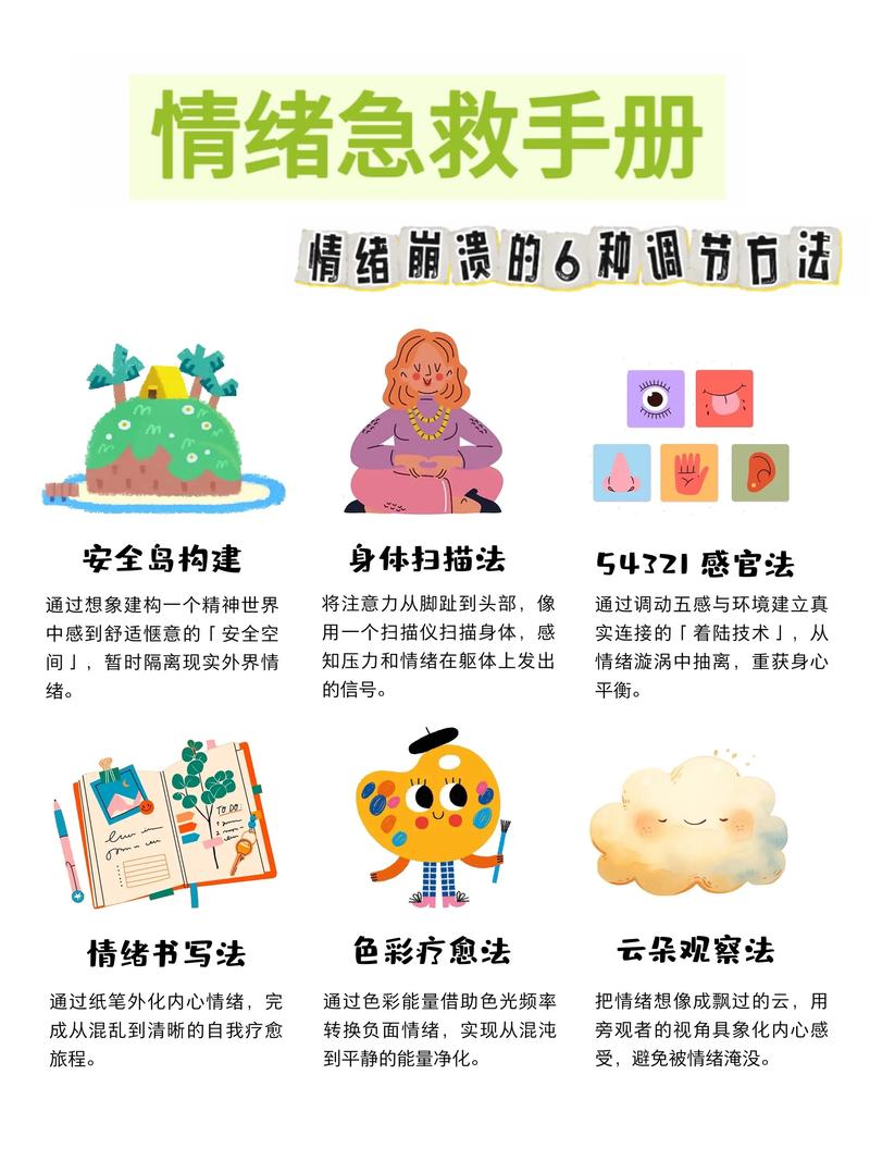 心态崩了怎么办——我的血泪自救指南