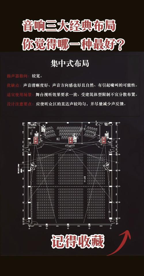 婚礼舞台返听音箱布置示意图