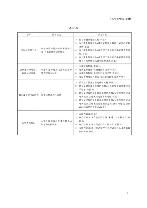 云计算平台构建：从实验室到生产的踩坑实录