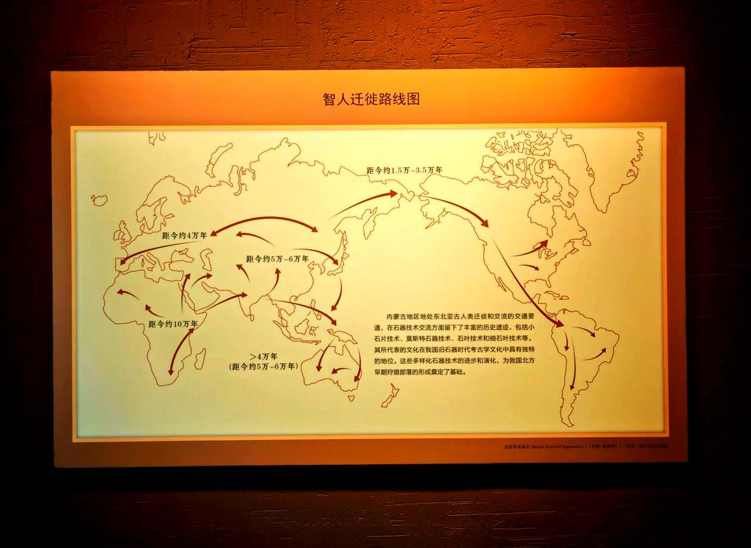 蓝白之间，藏着一部迁徙史