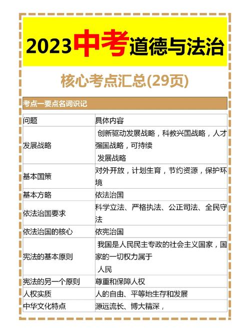 一、核心考点到底考什么？别让“不敢说话”遮住眼