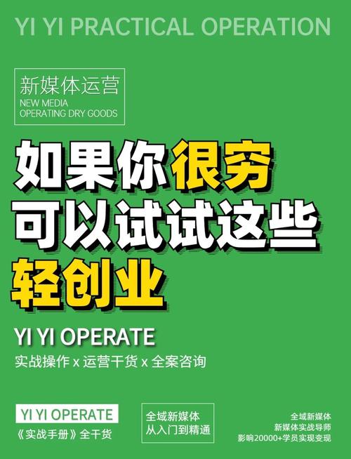 什么样的项目适合拿创业投资引导
