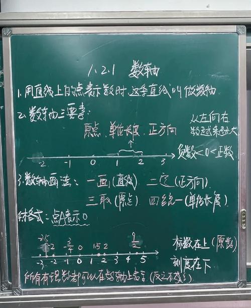 轴类零件质量档案数据追溯模型示意图