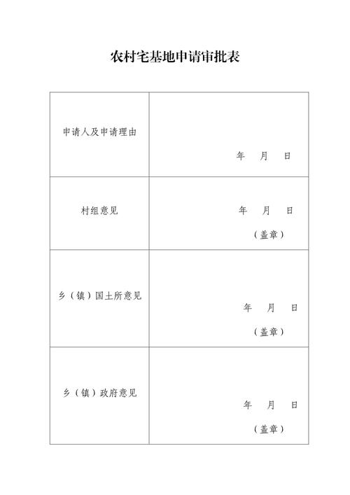 农村宅基地分户审批登记表