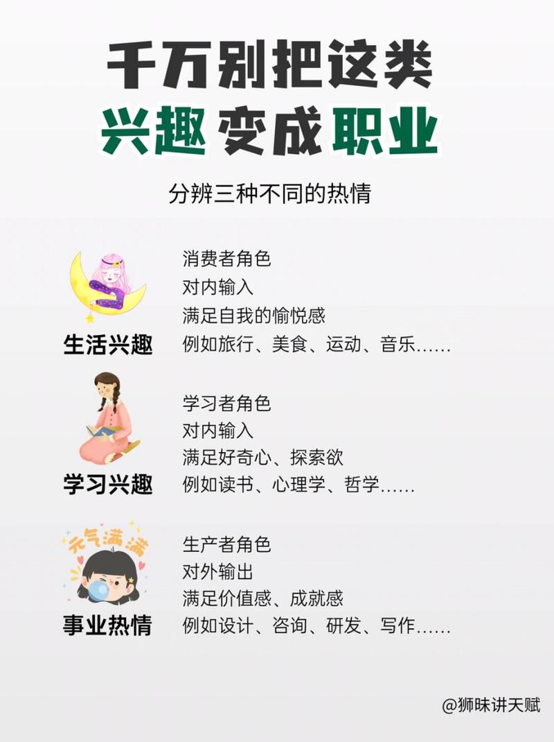 从兴趣到职业,中间隔着什么?