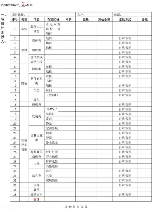 豪装常见问题干货解答：资深装修工程师的真心话
