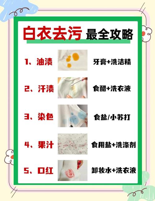顽固污渍和异味?有救,但别瞎折腾