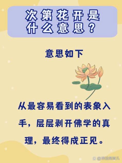 花10分钟摸透意图,比瞎写一天有用