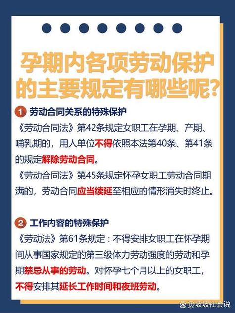 孕期女职工劳动权益保护法条对比图