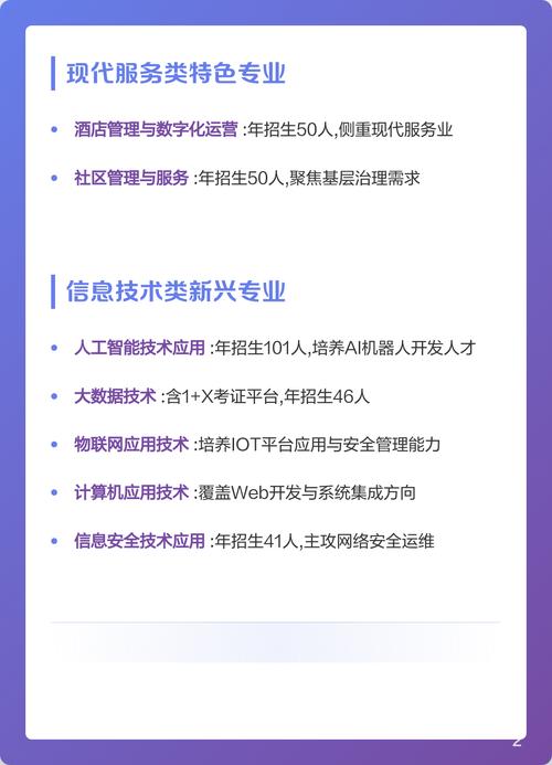 各服务机构专业解析