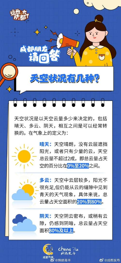 别信天气预报,要信你的执着