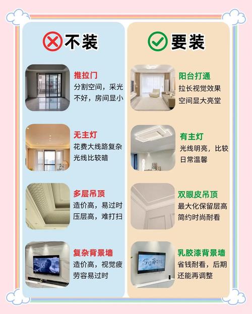 通透空间预算与避坑问题