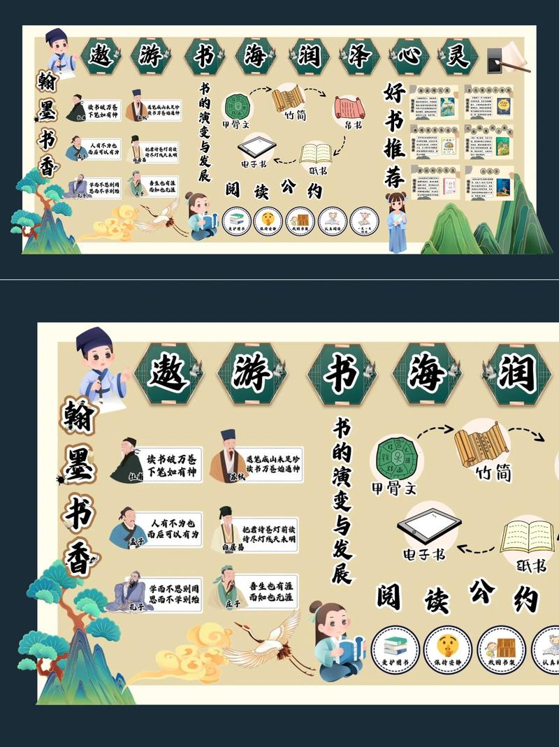学生整本书阅读创意成果展示墙