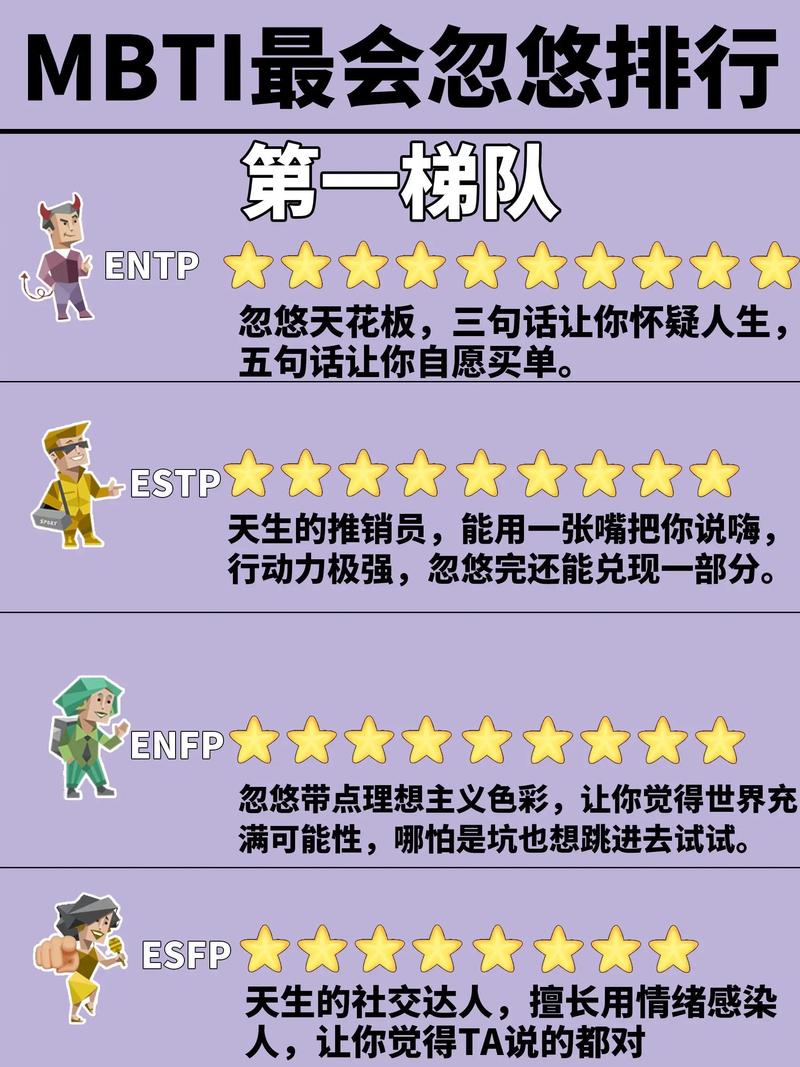 ✅ 那我该怎么挑不那么忽悠的测试?