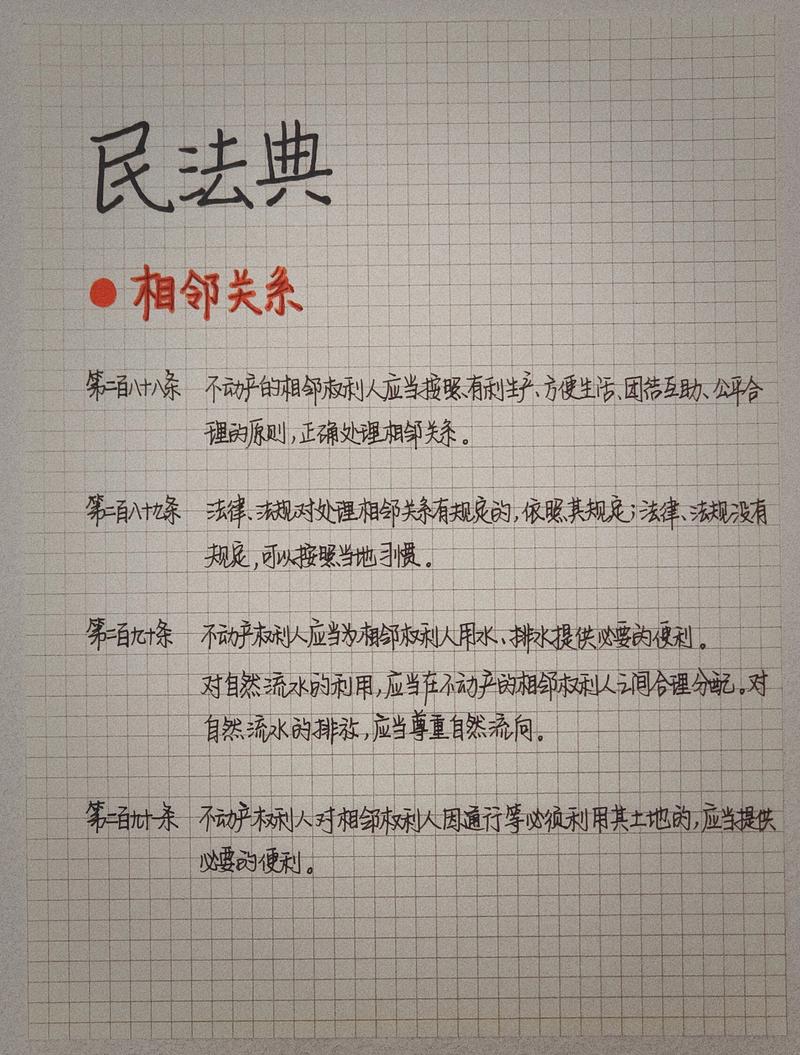 民法典相邻权纠纷处理原则普法示意图