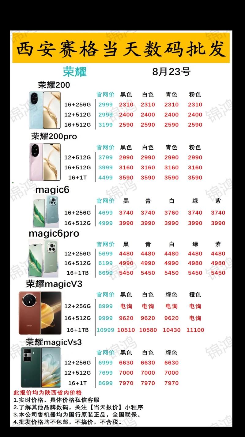 新款手机各大电商平台价格对比截图