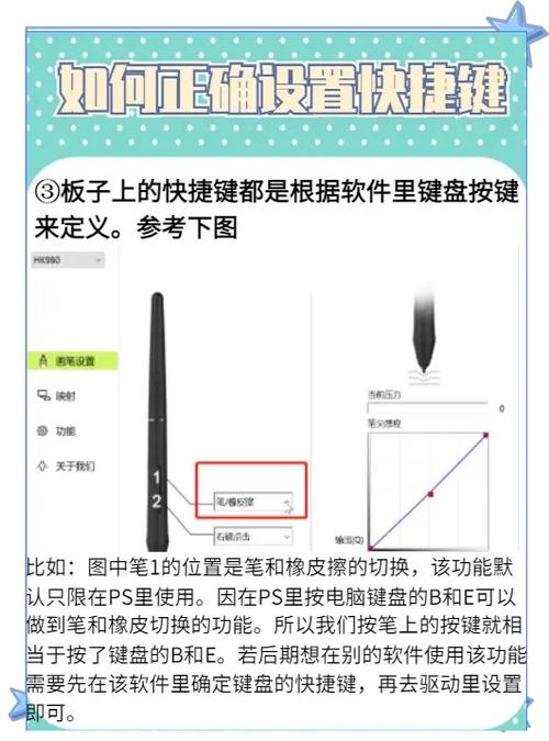 ❓ 怎么选数位板?新手用多大的好?