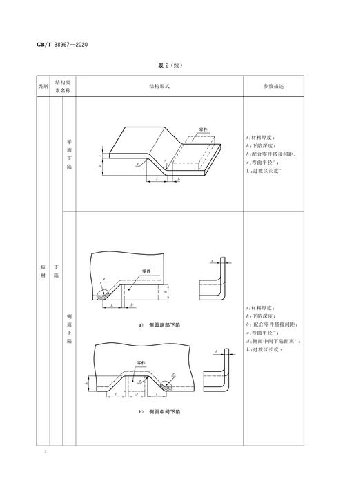 钣金件人工标注缺陷边界示例图
