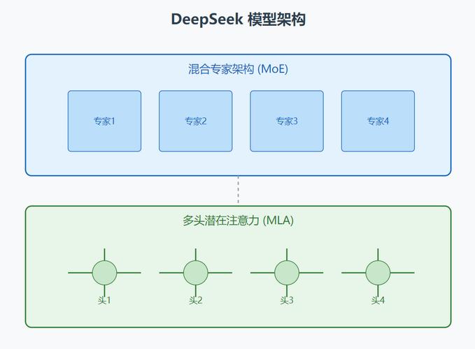科研成果哪有什么高大上，不过是些让人“哇塞”的聪明点子罢了