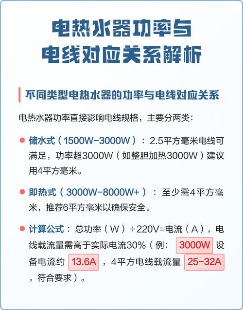 装电热水器，我踩过的坑比你家墙上的瓷砖还多