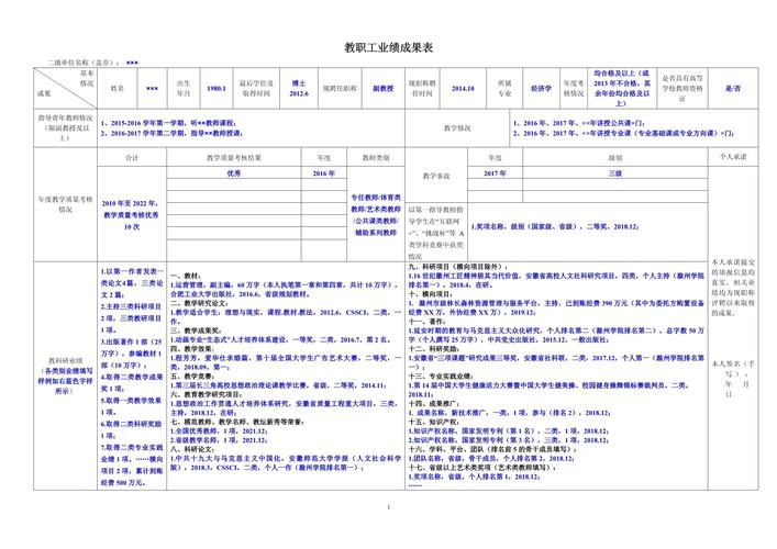 职业院校双师型教师年度企业项目成果记录表