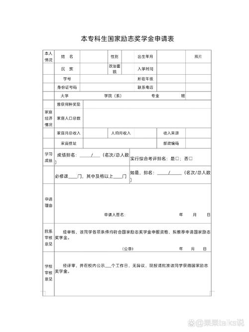 书桌上堆满奖学金申请表格和证书材料