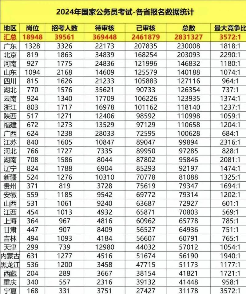编制，到底是铁饭碗还是围城？-如东教育网