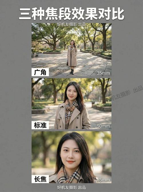 人像摄影不同光线效果对比图