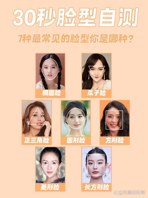 椭圆脸/鹅蛋脸:你随意,我嫉妒