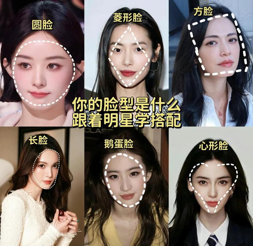 圆脸女生怎么做好首饰搭配?-我问答网