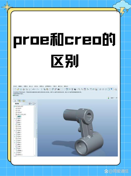 问:现在学ProE还有意义吗?还是直接上Creo或其他软件?