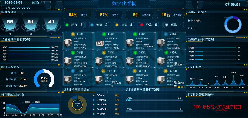 机械车间MES软件选型调研场景