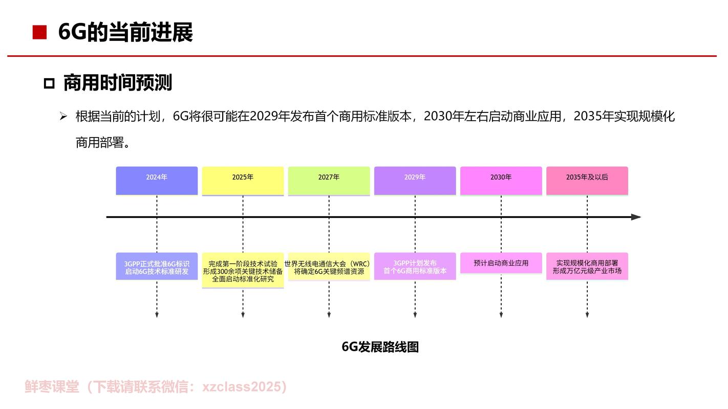 未来3-5年，6G会走进生活吗？坑又在哪