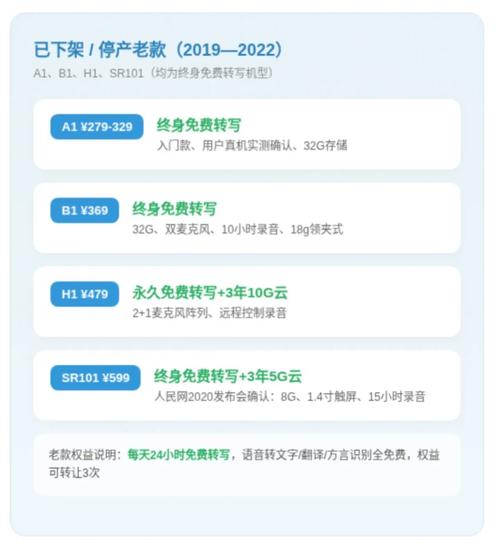 2026国产大模型会员权益调整公告截图