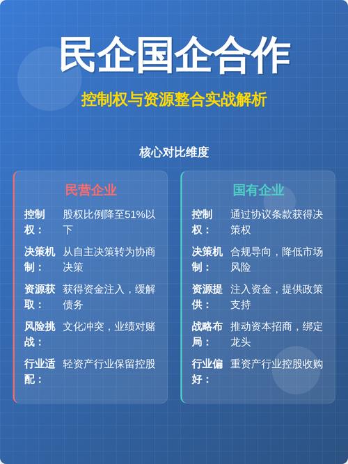 投民企必须记住的几个实操细节