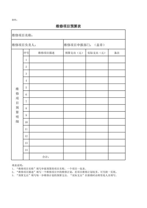 维修后验收与预算问题