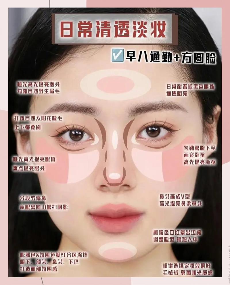新手日常清透底妆上妆步骤图