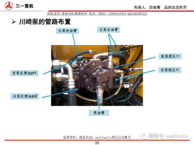 挖掘机液压泵因污染磨损的内部结构图
