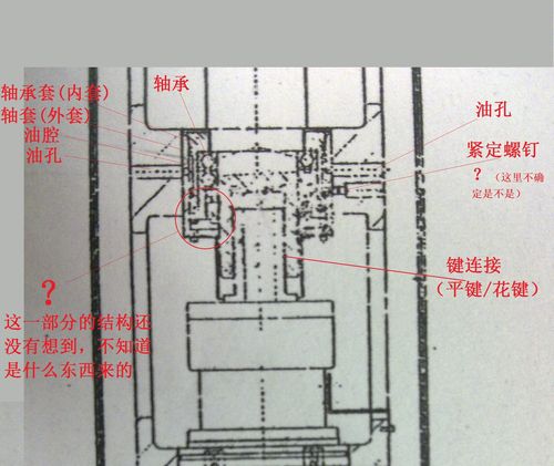 龙门加工中心主轴滑枕结构细节