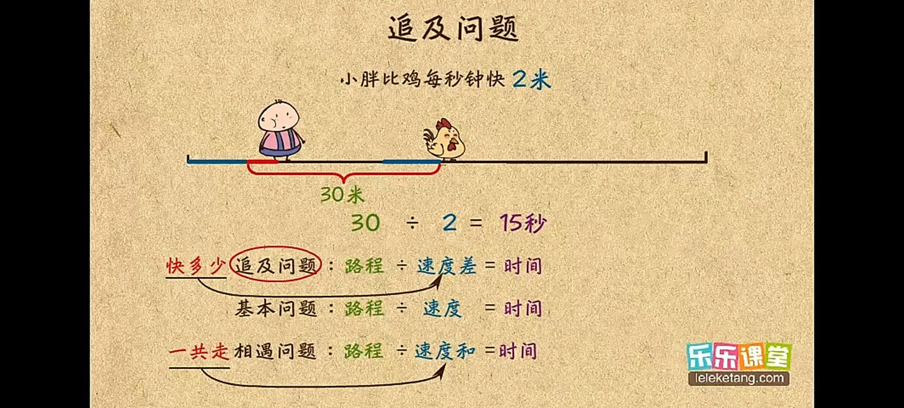 四、批次与单品：到底该追到哪一层？