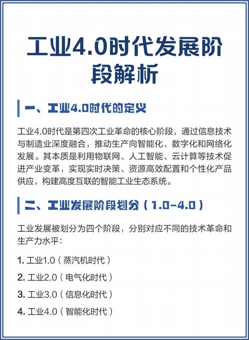 从柏拉图到数字孪生:工业4.0时代的帕累托