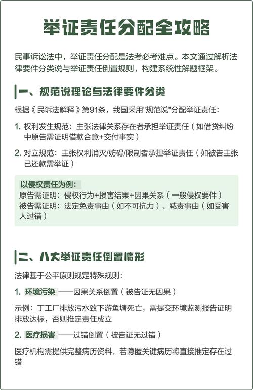 离婚诉讼举证责任分配对照表