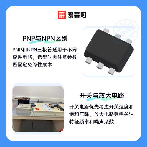 选型时最容易踩的参数坑
