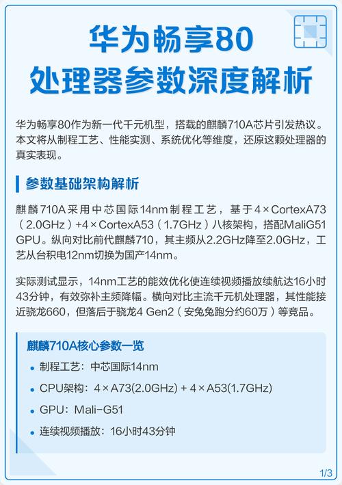 技术参数多问一句,能避开80%的坑