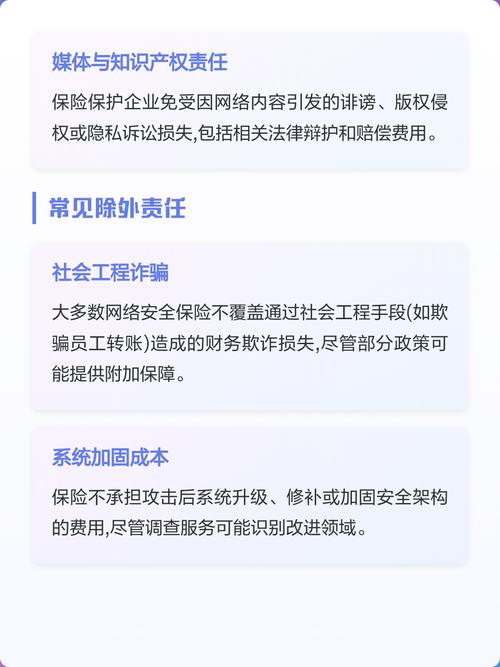 企业网络安全险赔保范围对比表