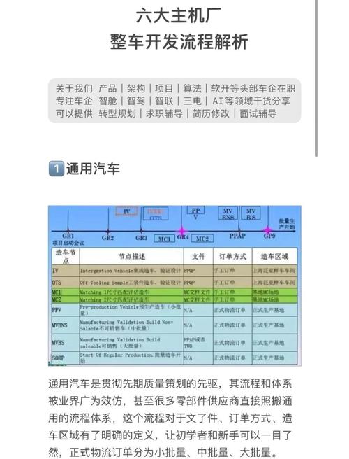 老厂派和新势力，到底怎么选？