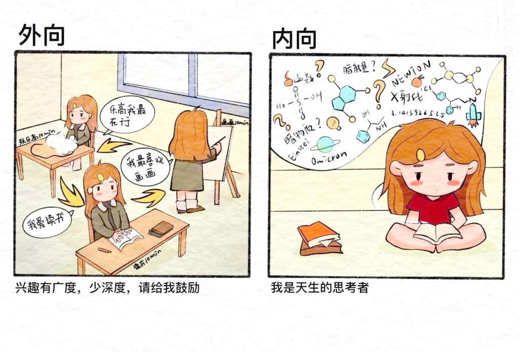 不同孩子个性差异的插画